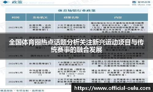全国体育圈热点话题分析关注新兴运动项目与传统赛事的融合发展